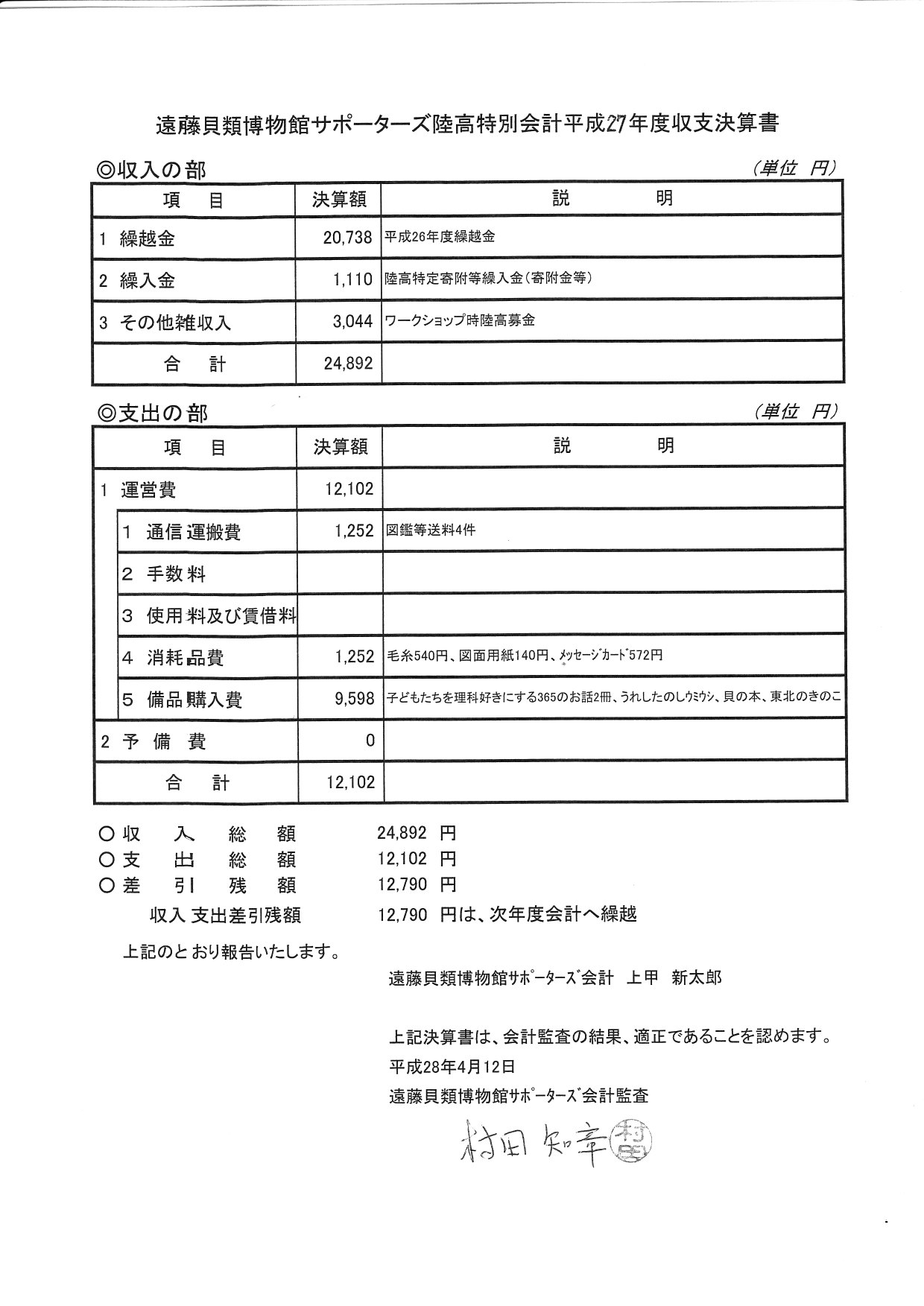 貝サポH27年度陸高特別会計決算 (1)