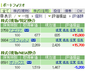 日本株20120606